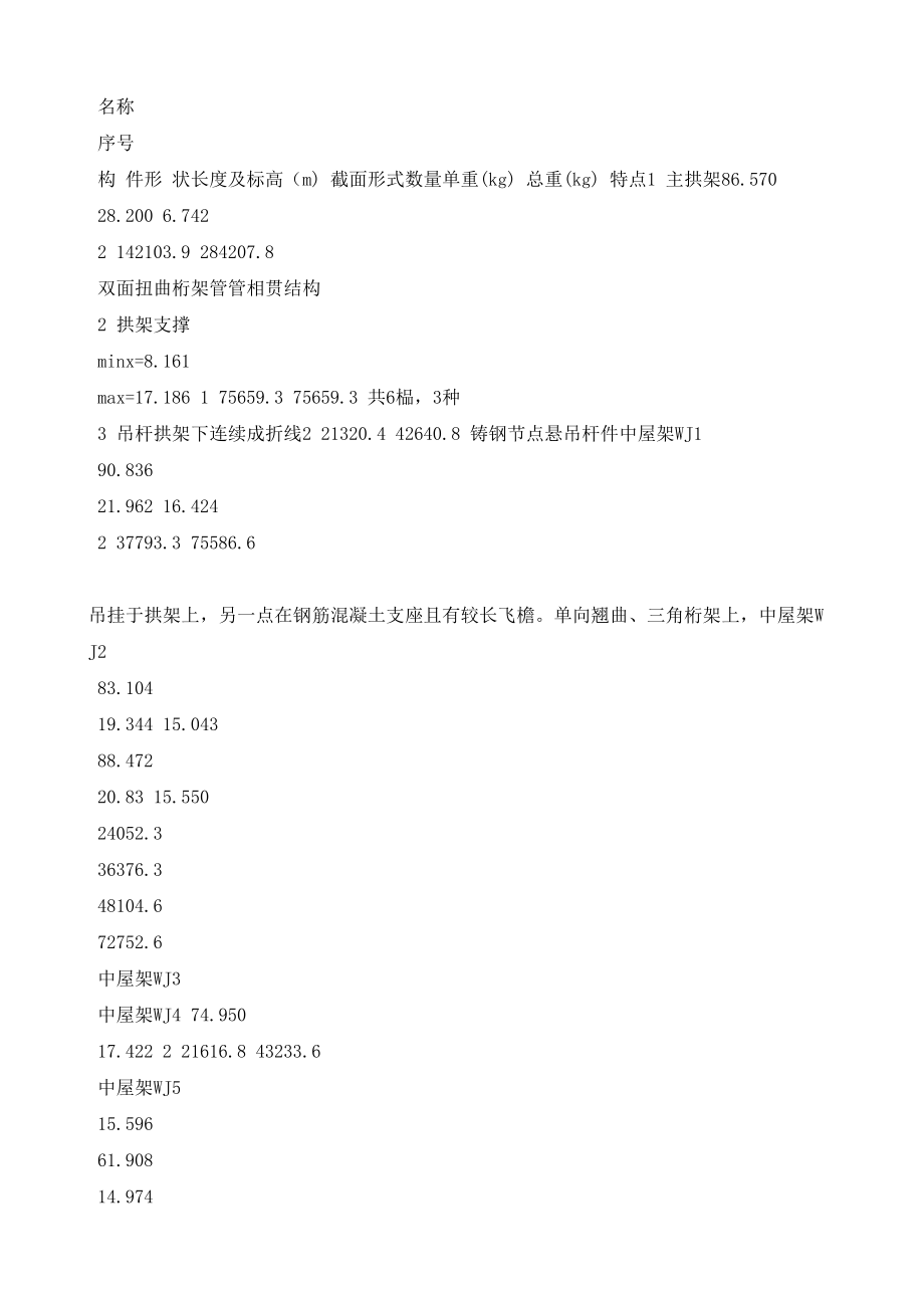 大学综合体育馆(DOC)(DOC 153页)_第3页