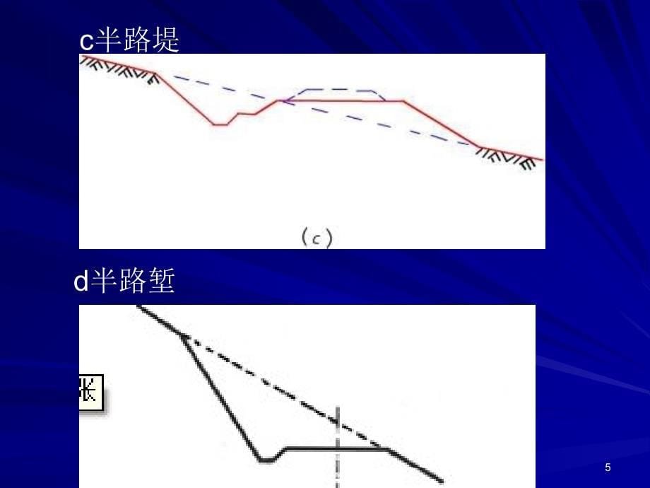 路基土石方施工工艺及方法_第5页