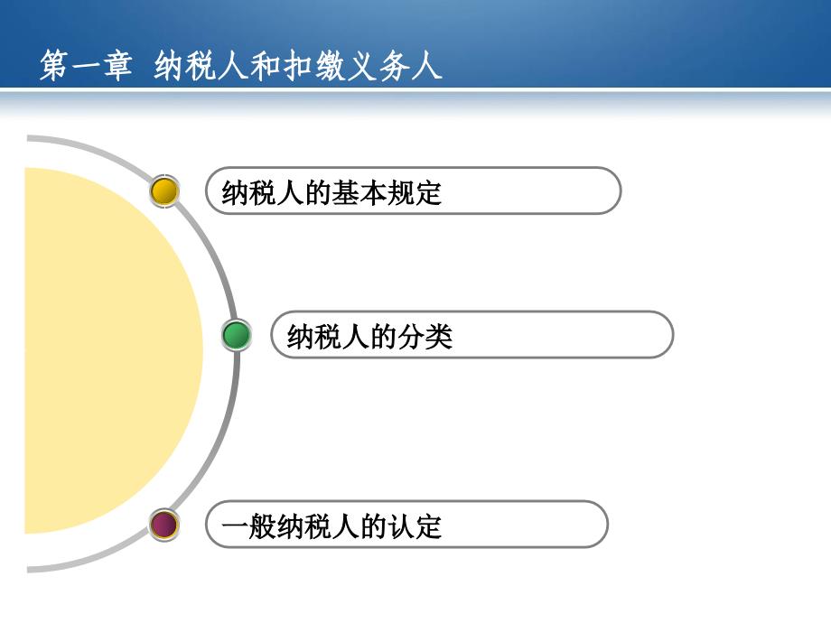 物业管理公司营业税改增值税业务培训课件_第2页