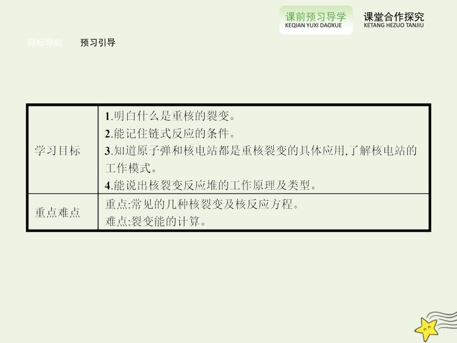 2019-2020学年高中物理 19.6 核裂变课件 新人教版选修3-5_第2页