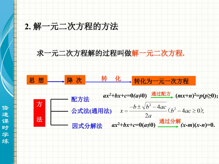 【倍速课时学练】（2014秋开学）人教版九年级数学上册212巩固练习课件_第3页