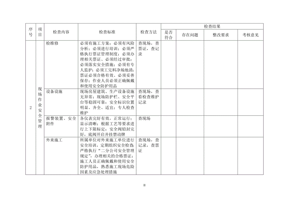 单位日常使用安全检查表汇编_第2页