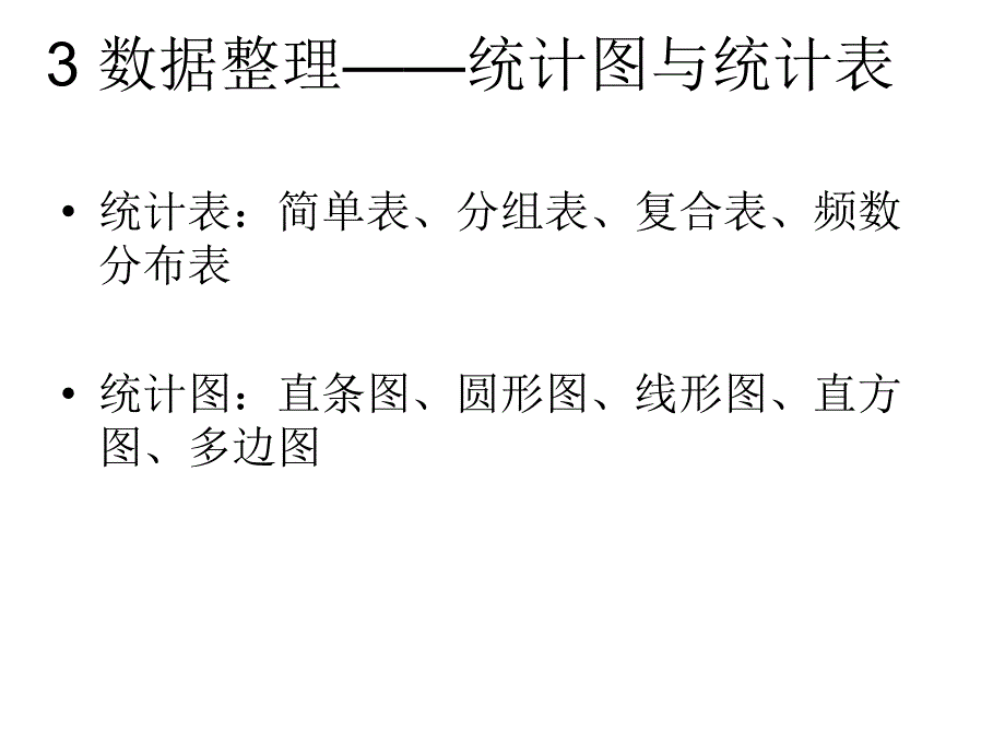 数据统计与SPSS[www_第4页