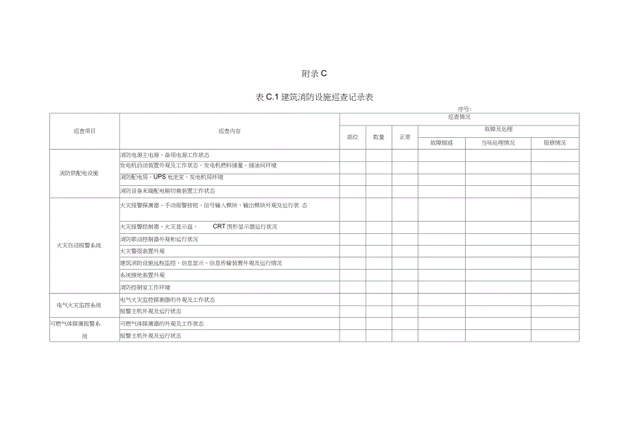 《建筑消防设施的维护管理》表格要点_第4页