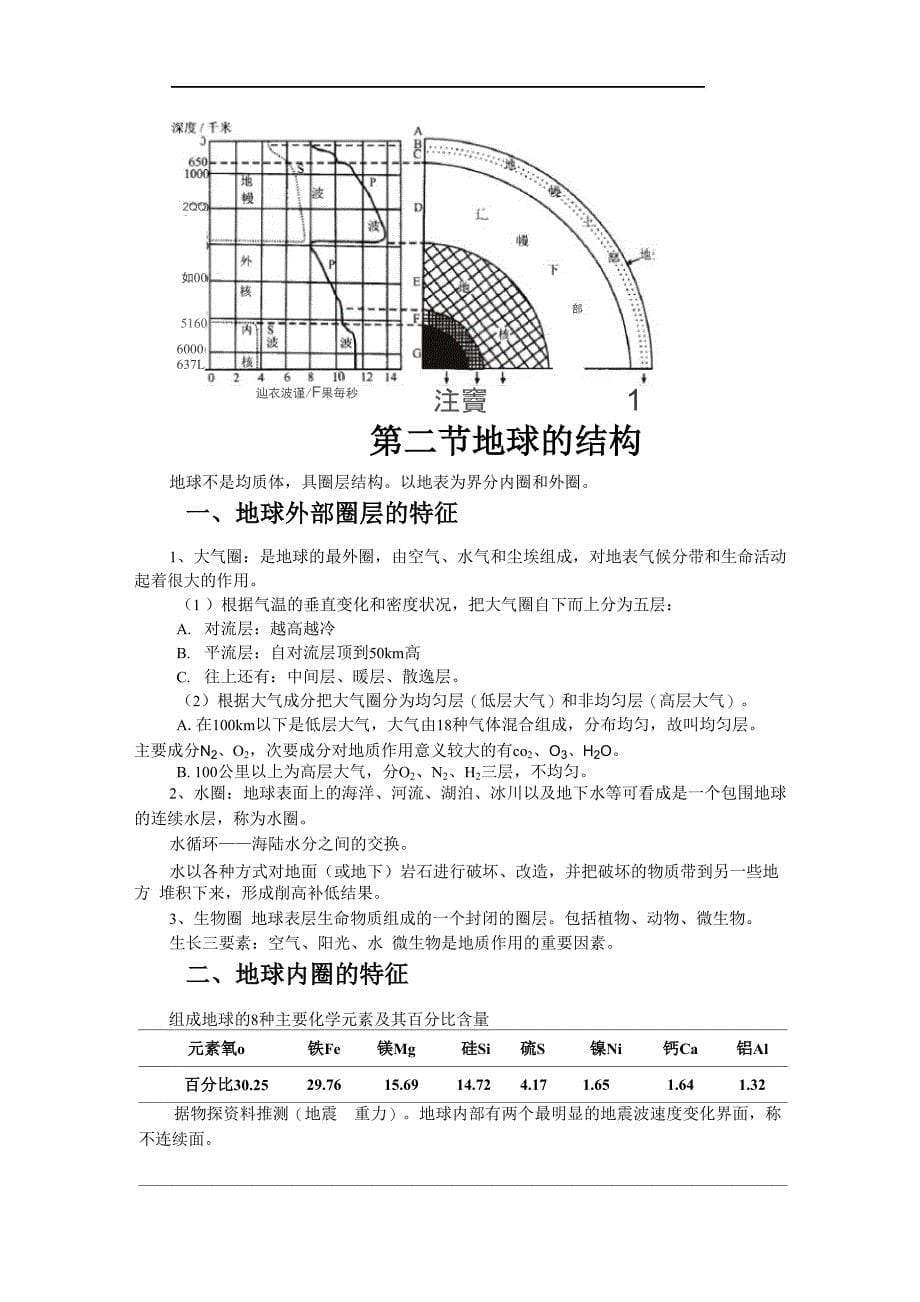 地球的基本特征_第5页