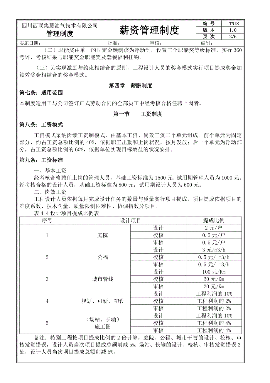 薪资管理方案_第2页