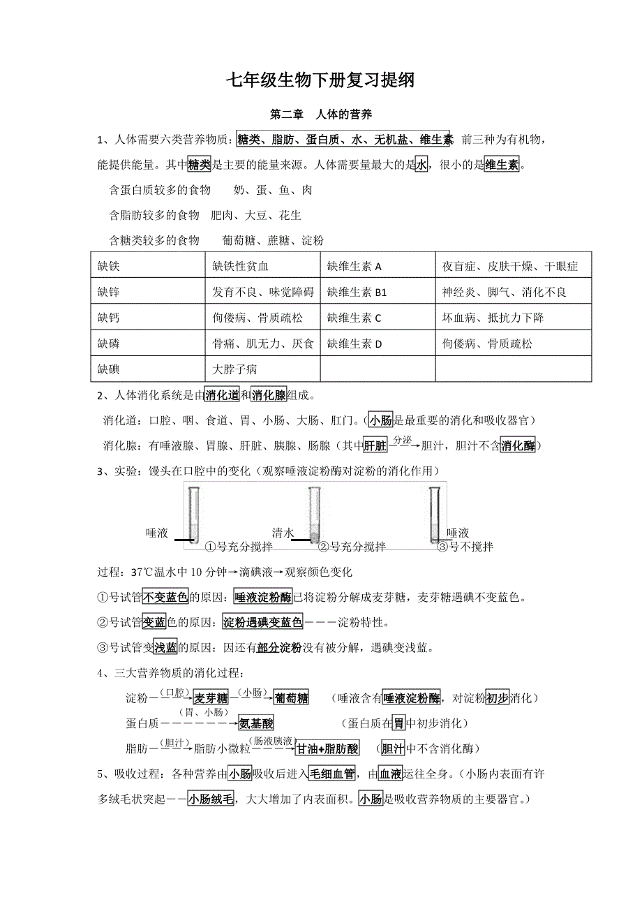 七年级生物下册知识点整理_第1页