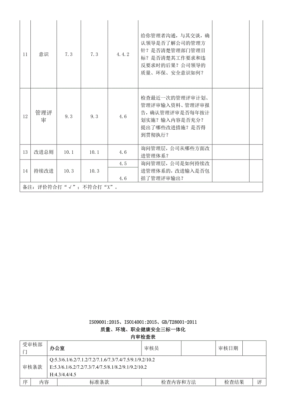 2015版三标一体化管理体系内审检查表_第3页