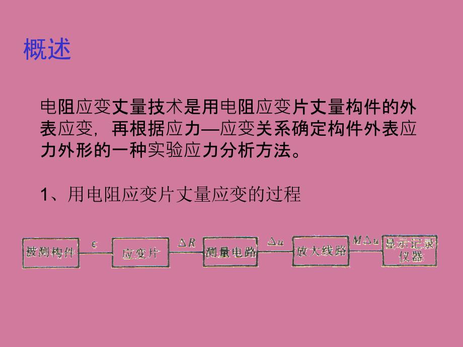 电阻应变测量及方法ppt课件_第2页