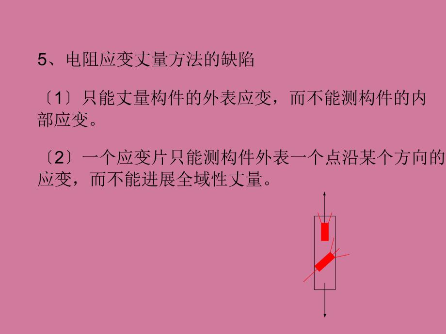 电阻应变测量及方法ppt课件_第5页