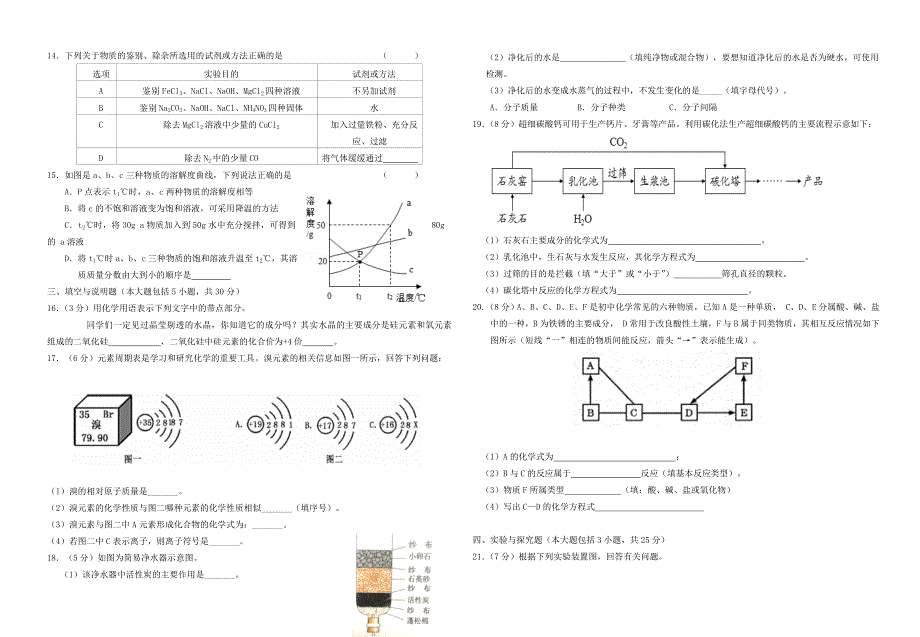 江西省高安市九年级化学第一次模拟考试试题_第2页