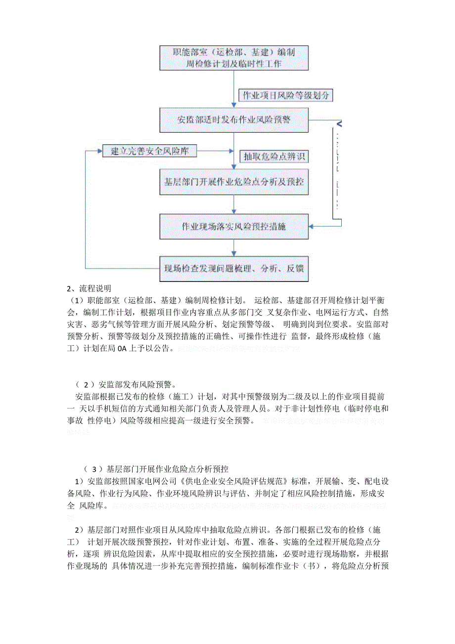 风险管控主要理念9_第4页