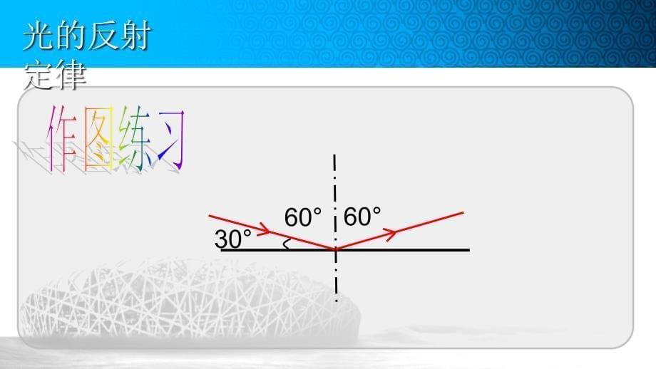 第四章第二节光的反射课件_第5页