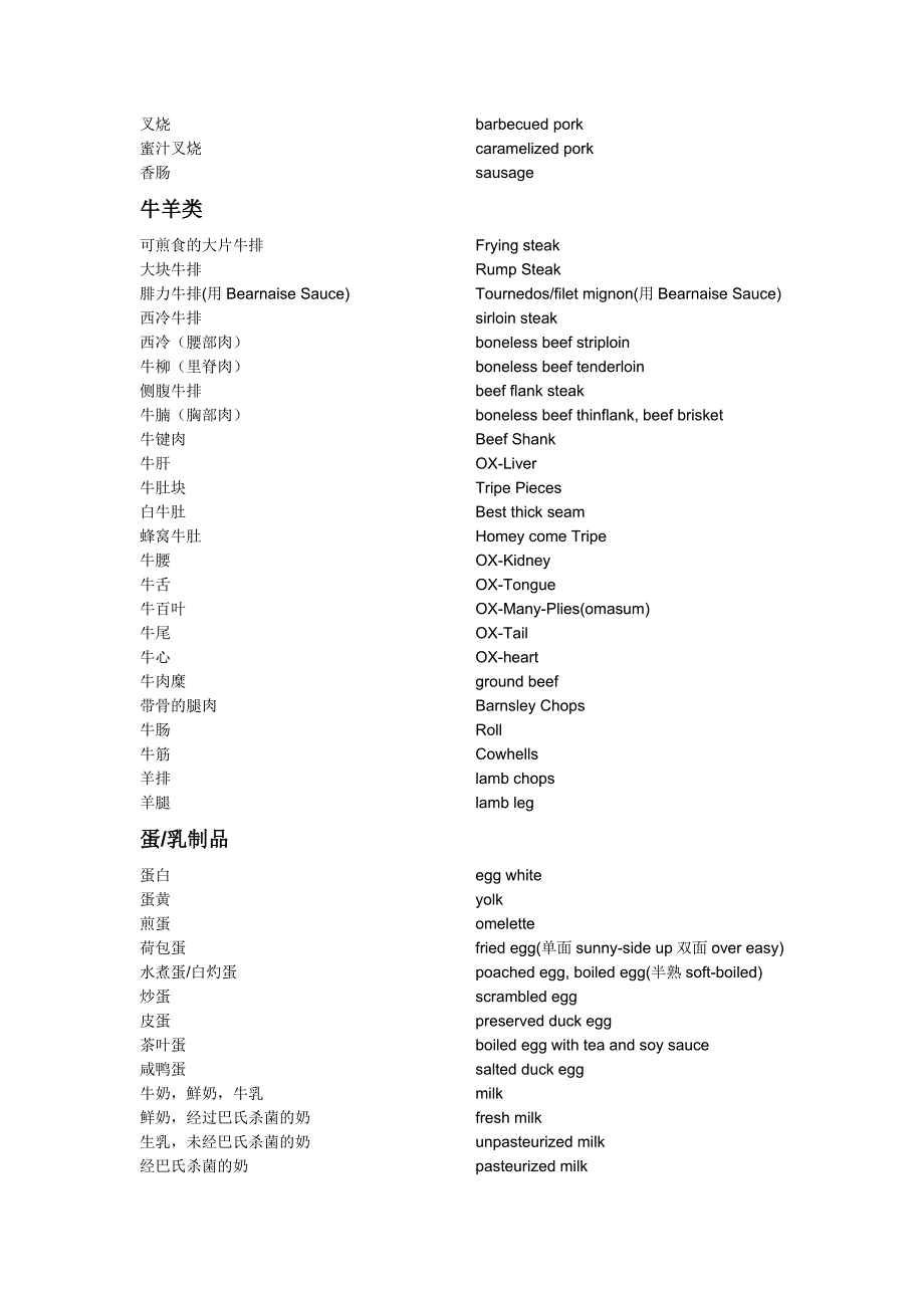 中国特色菜英文翻译.doc_第3页