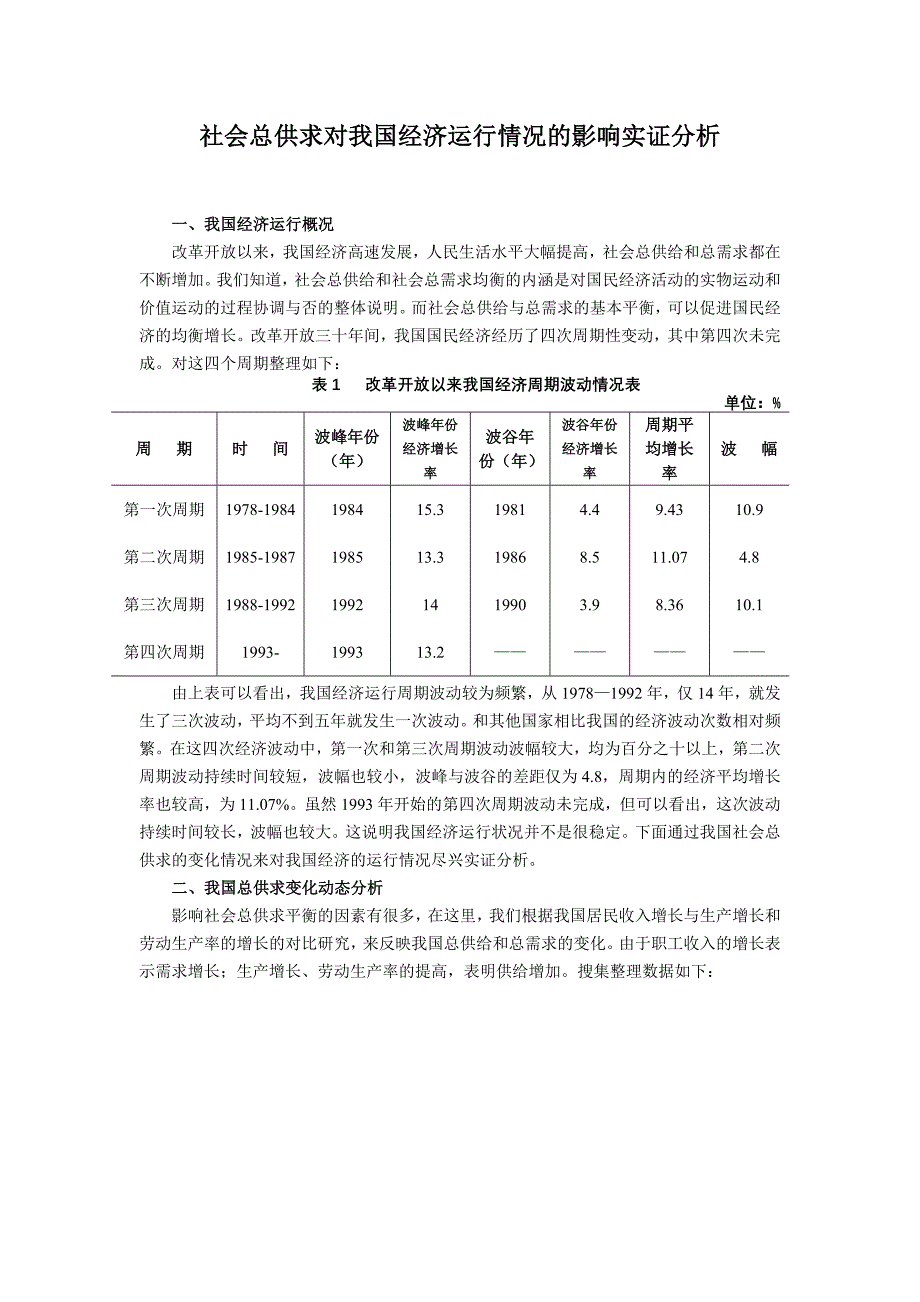 社会总供求对我国经济运行情况的影响实证分析.doc_第1页