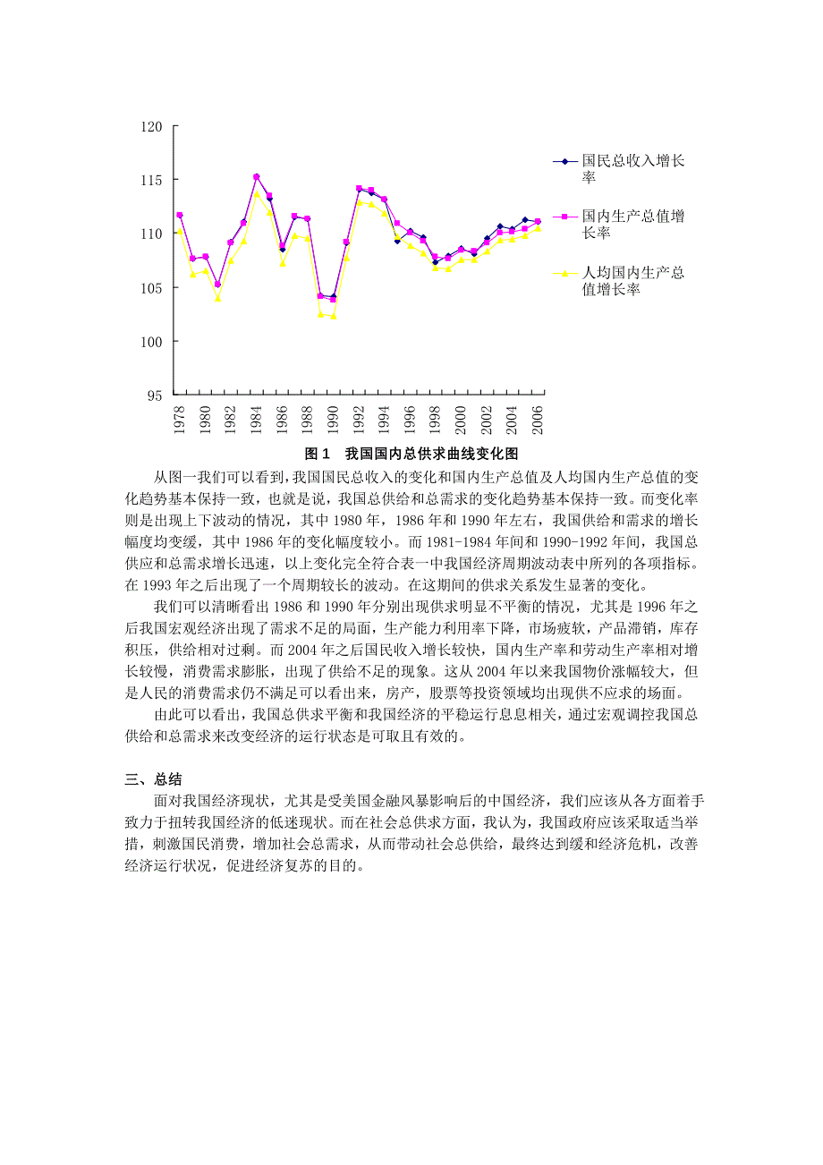 社会总供求对我国经济运行情况的影响实证分析.doc_第3页