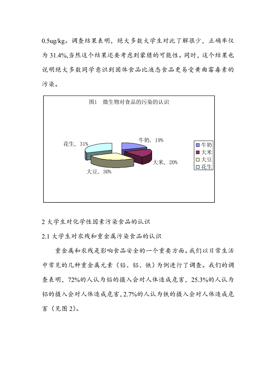 食品安全调查分析报告_第4页