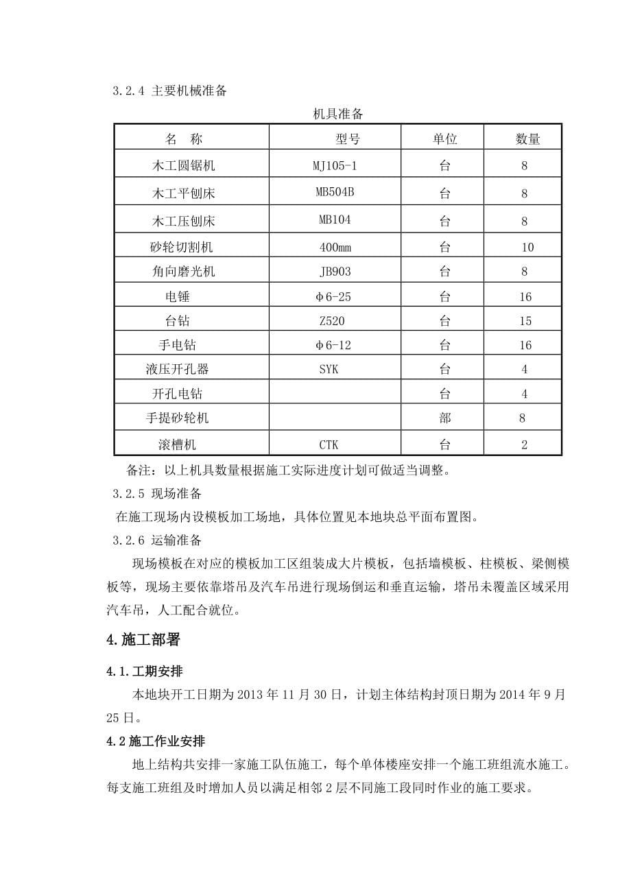 安徽某高层商业综合体地上模板及支撑施工方案(附详图、计算书).doc_第5页