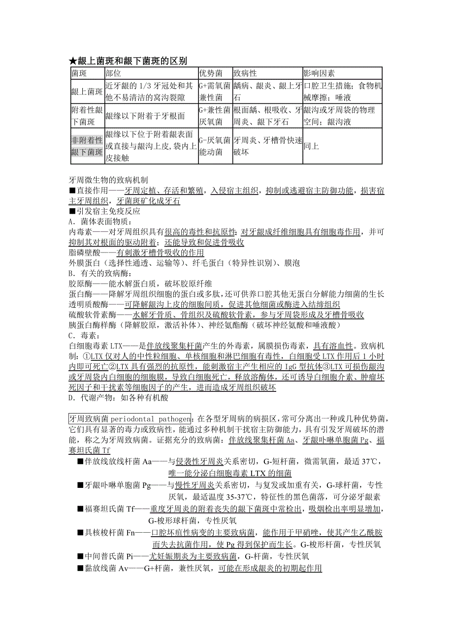 《牙周病学重点》word版.doc_第4页