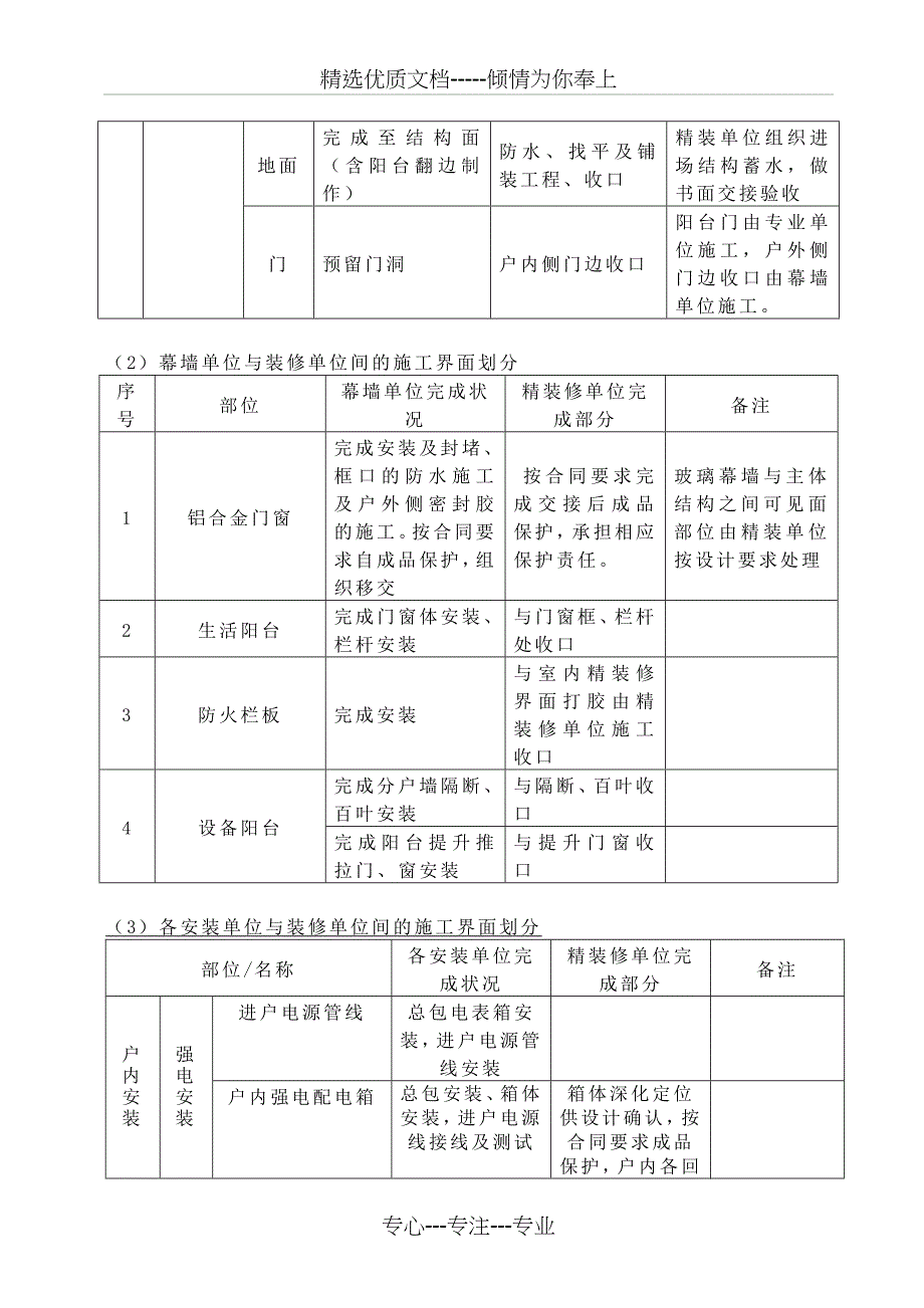 精装修界面划(高层公寓类)_第3页