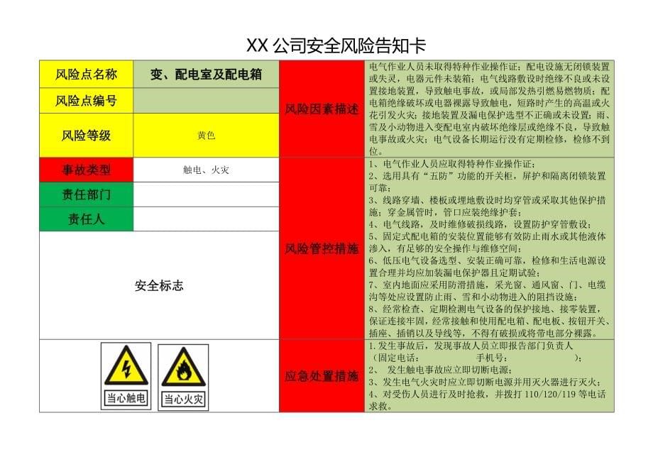 公司风险告知卡_第5页