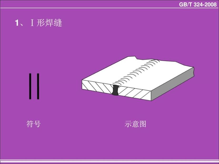 焊缝符号表示法高清附图PPT.ppt_第3页
