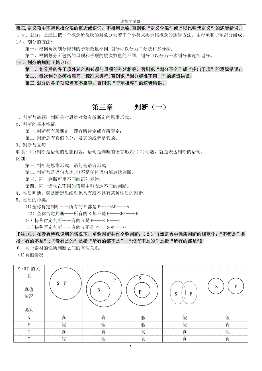 逻辑学基础复习要点_第3页