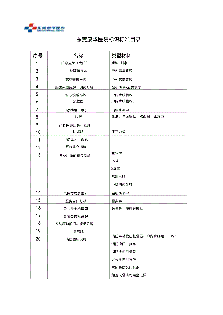 医院标识管理办法_第4页