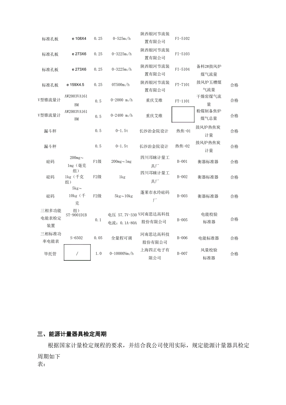 能源计量器具管理_第3页