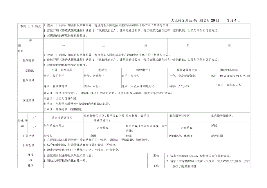 上半年幼儿园大班周计划表_第2页