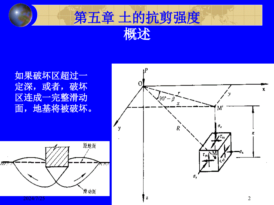 第五章1土的剪力_第2页