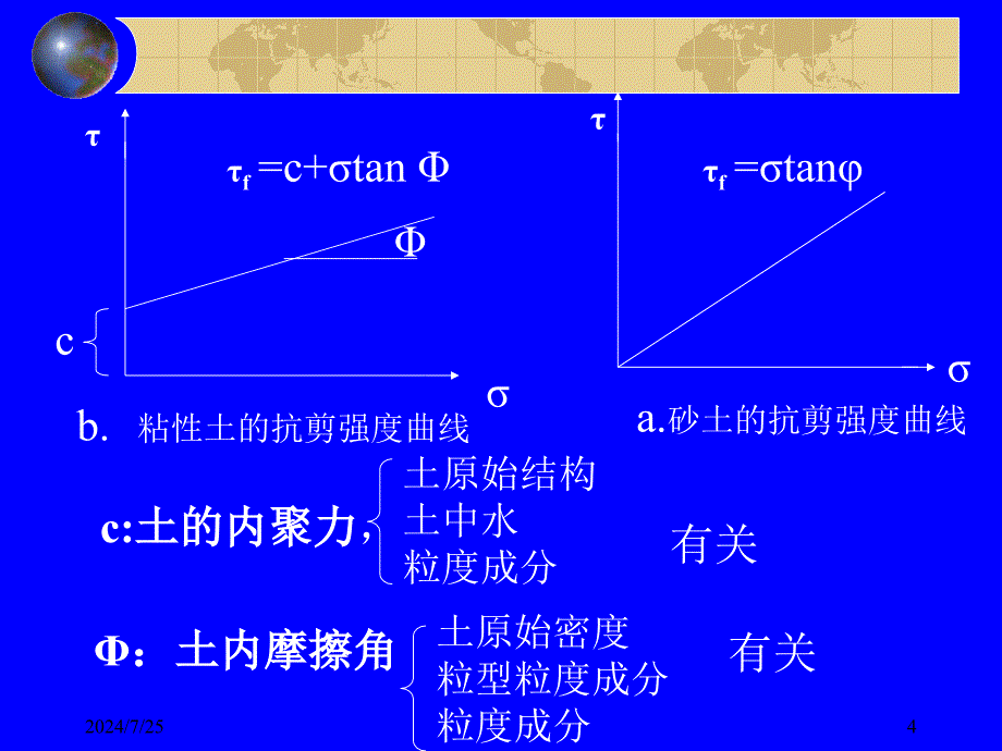 第五章1土的剪力_第4页