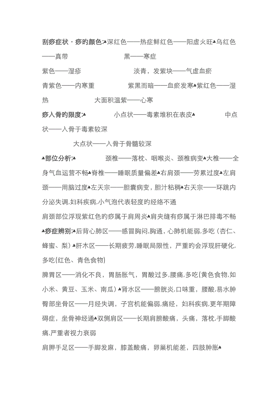 刮痧症状_第1页