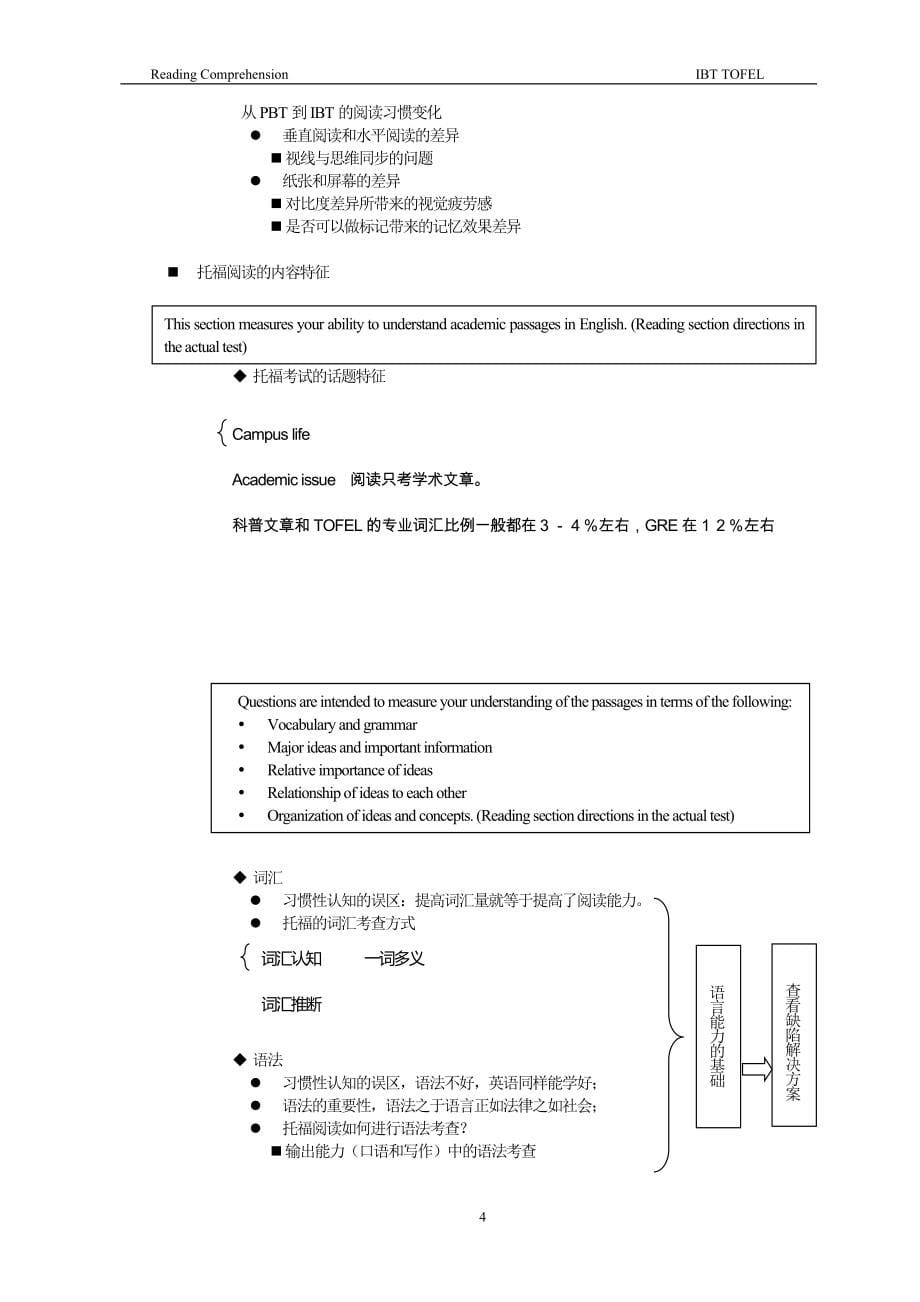 花花整理的杜昶旭阅读课讲义【无老师力荐】.doc_第5页