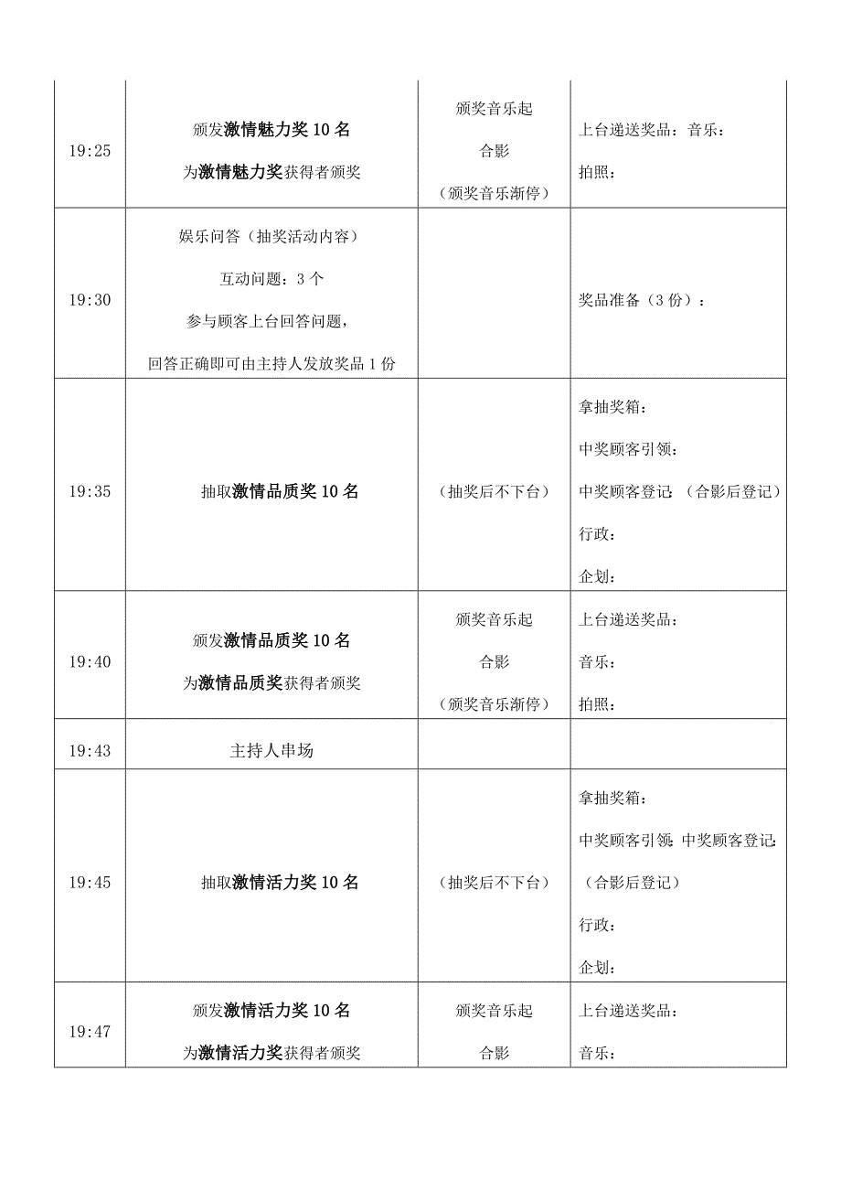 某商场激情赛季足球有奖竞猜活动流程_第4页