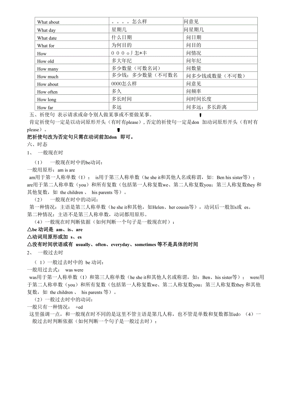 语法知识汇总_第3页