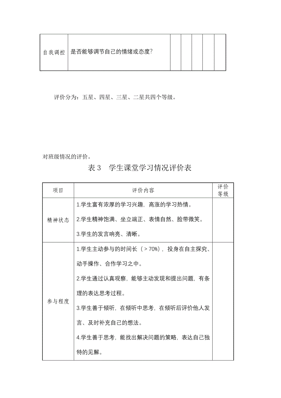 学校校本课程评价材料.doc_第3页