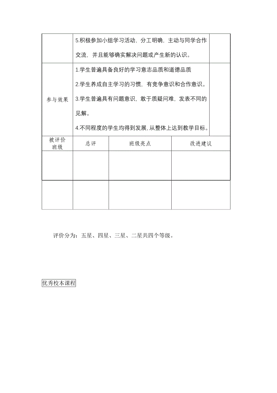 学校校本课程评价材料.doc_第4页