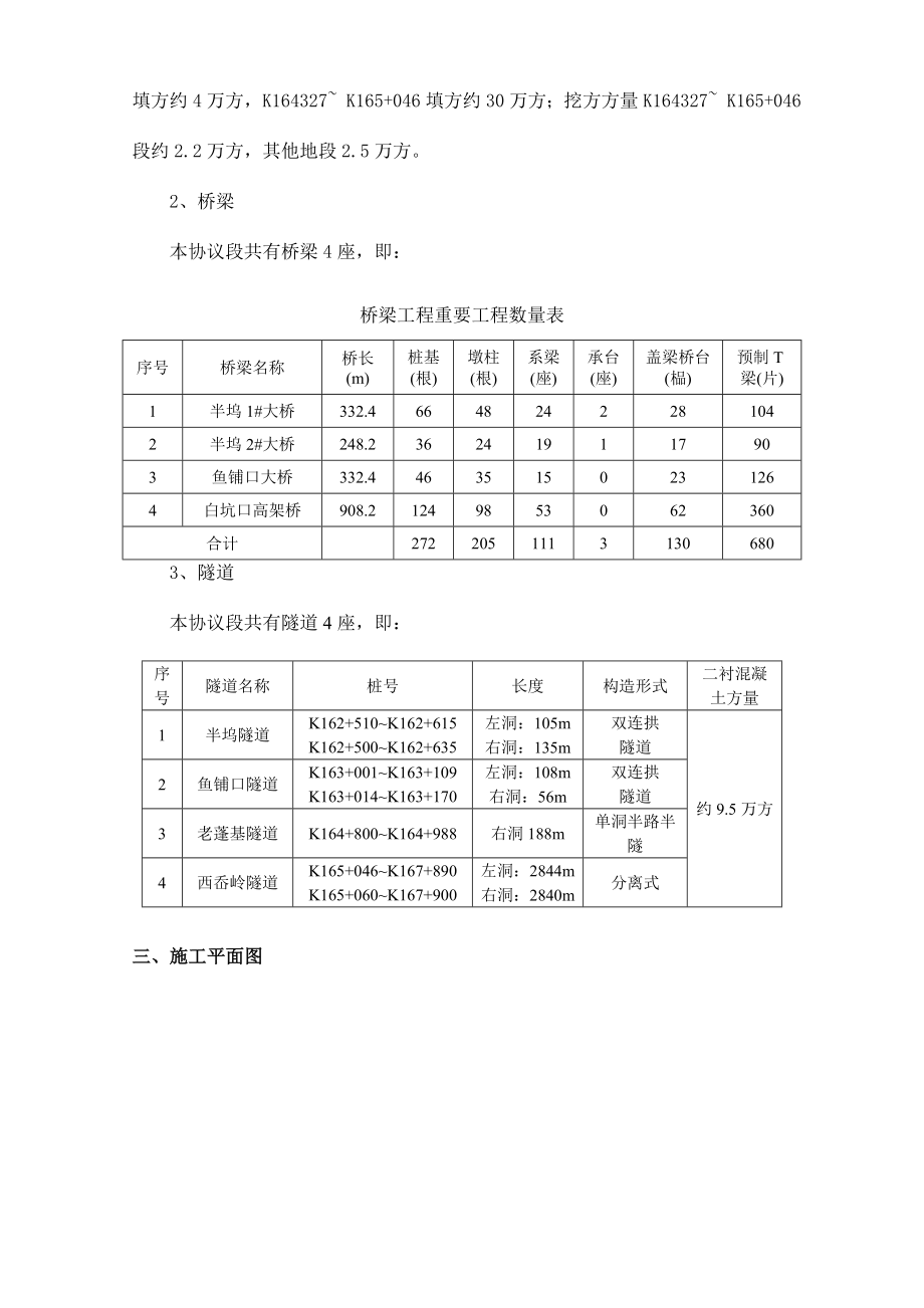 标施工临时用电安全专项方案最终版_第4页