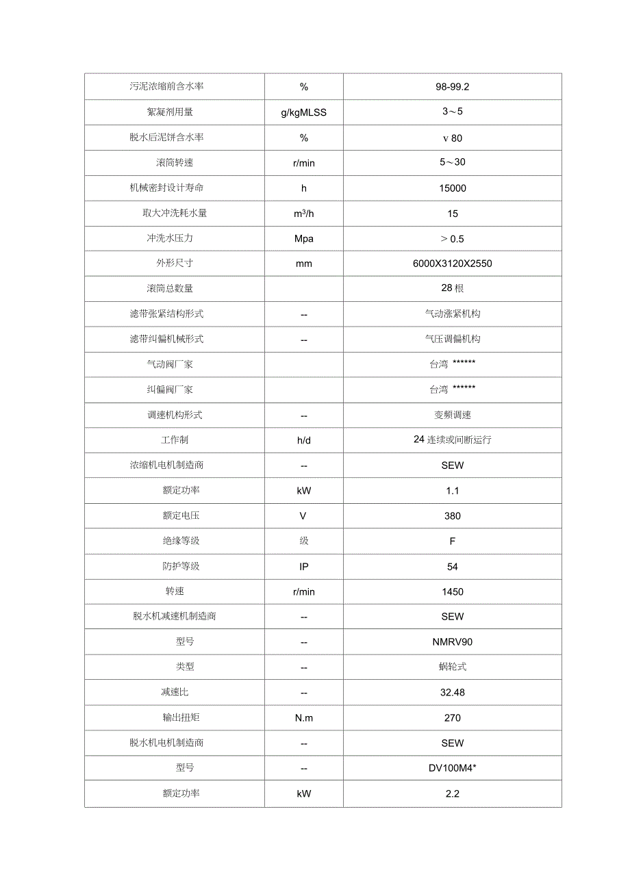 DNT2000型带式浓缩脱水一体机技术说明_第2页