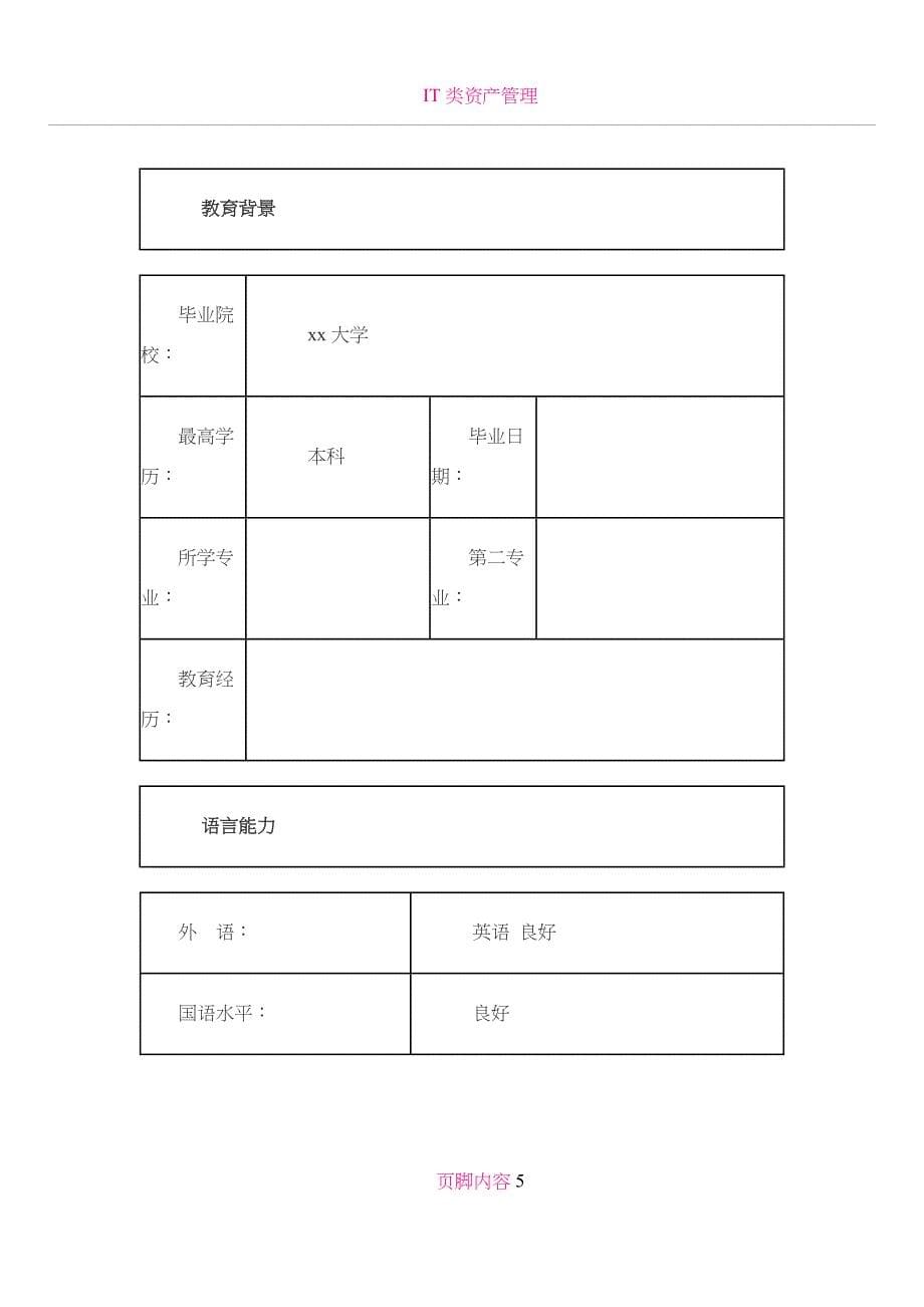 IT系统工程师-个人简历模板_第5页