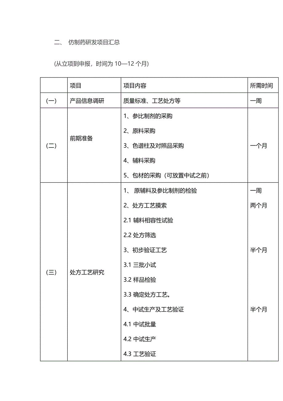 详解仿制药研发具体流程_第5页