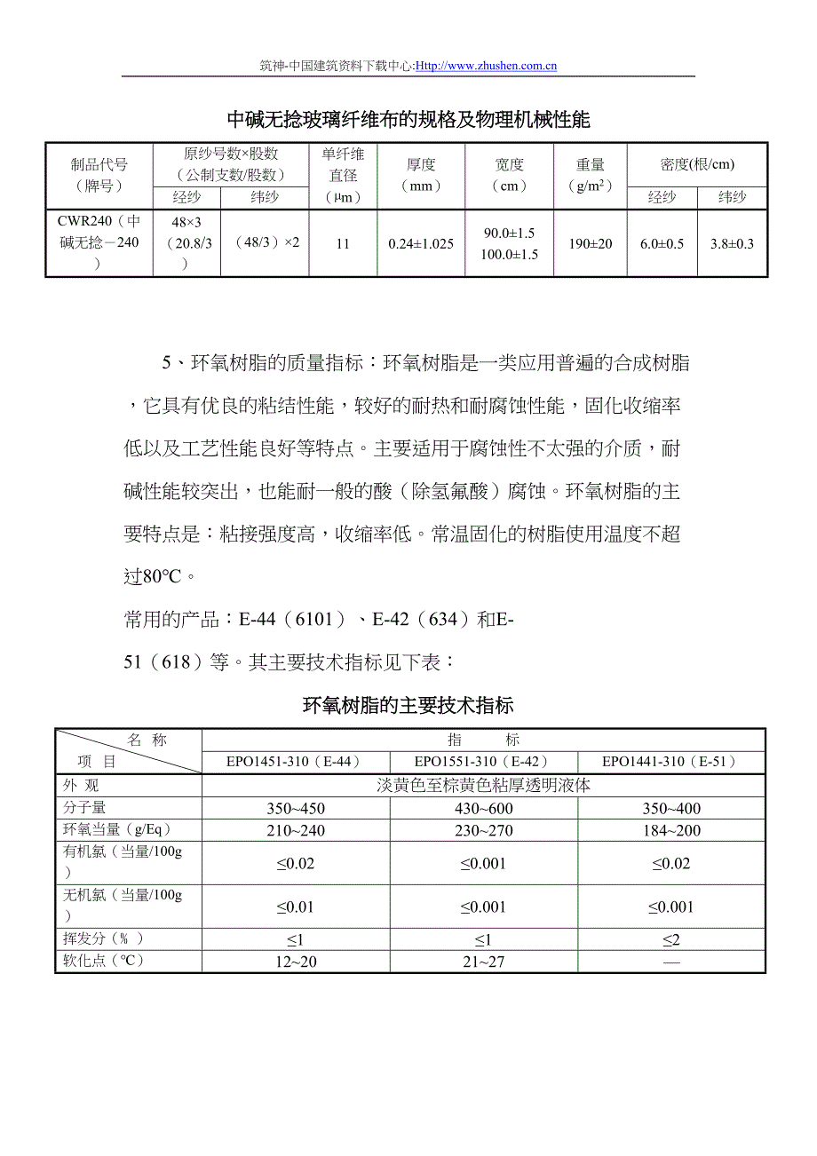 防腐方案（天选打工人）.docx_第3页