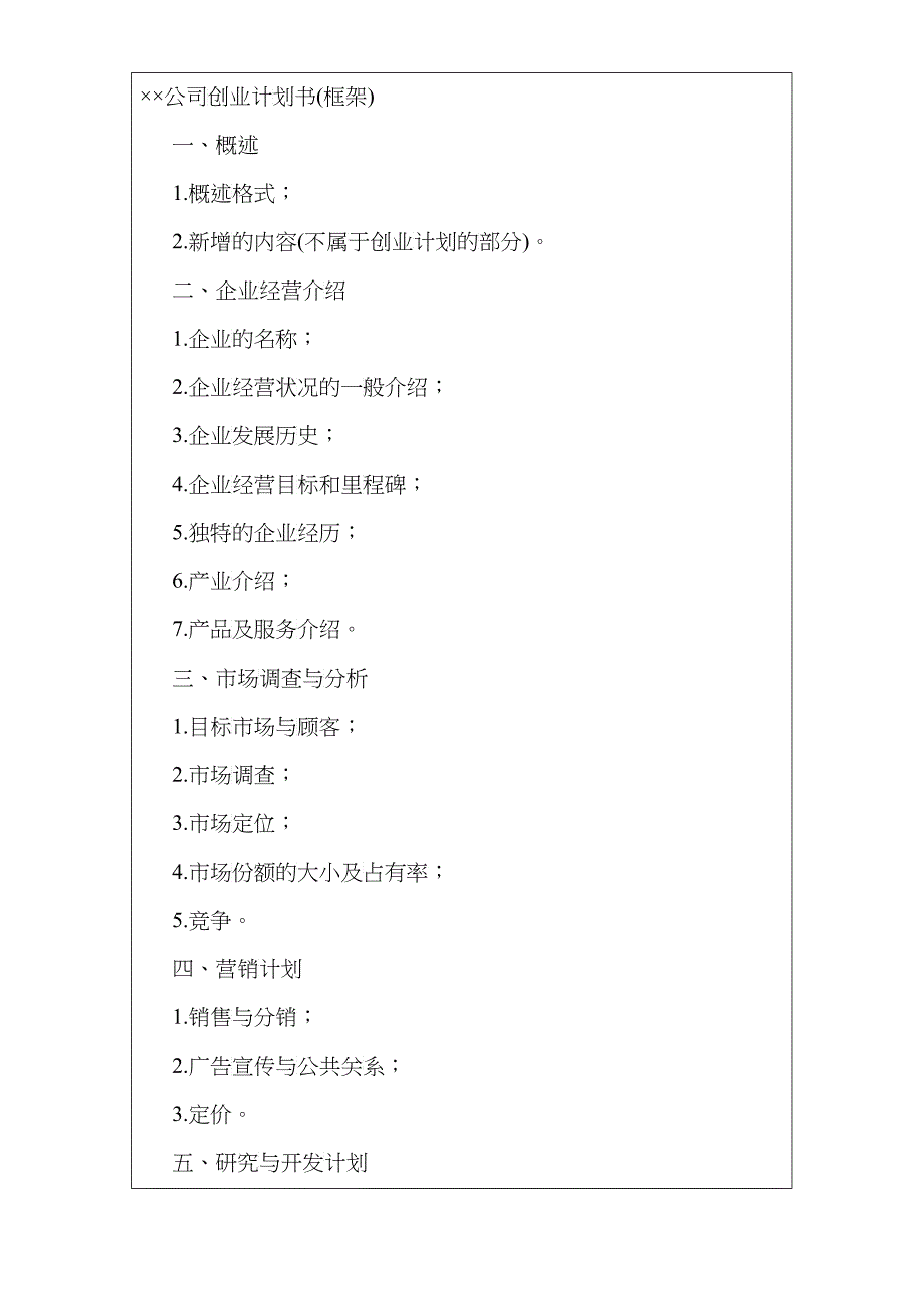 某公司创业计划书(doc 19)_第2页