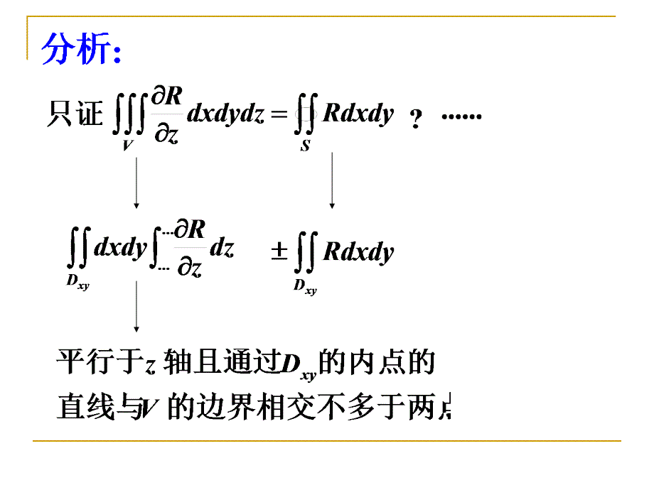 数学分析课件：18-3Gauss公式_第3页