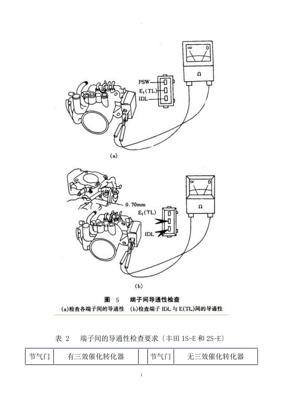 节气门位置传感器构造原理及检测_第5页