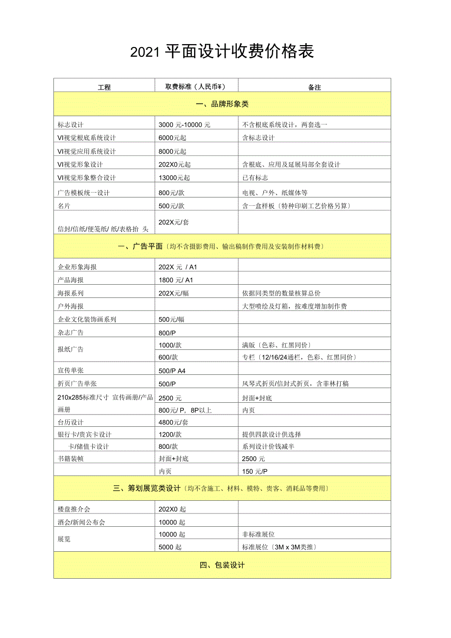 平面设计收费价格表_第1页