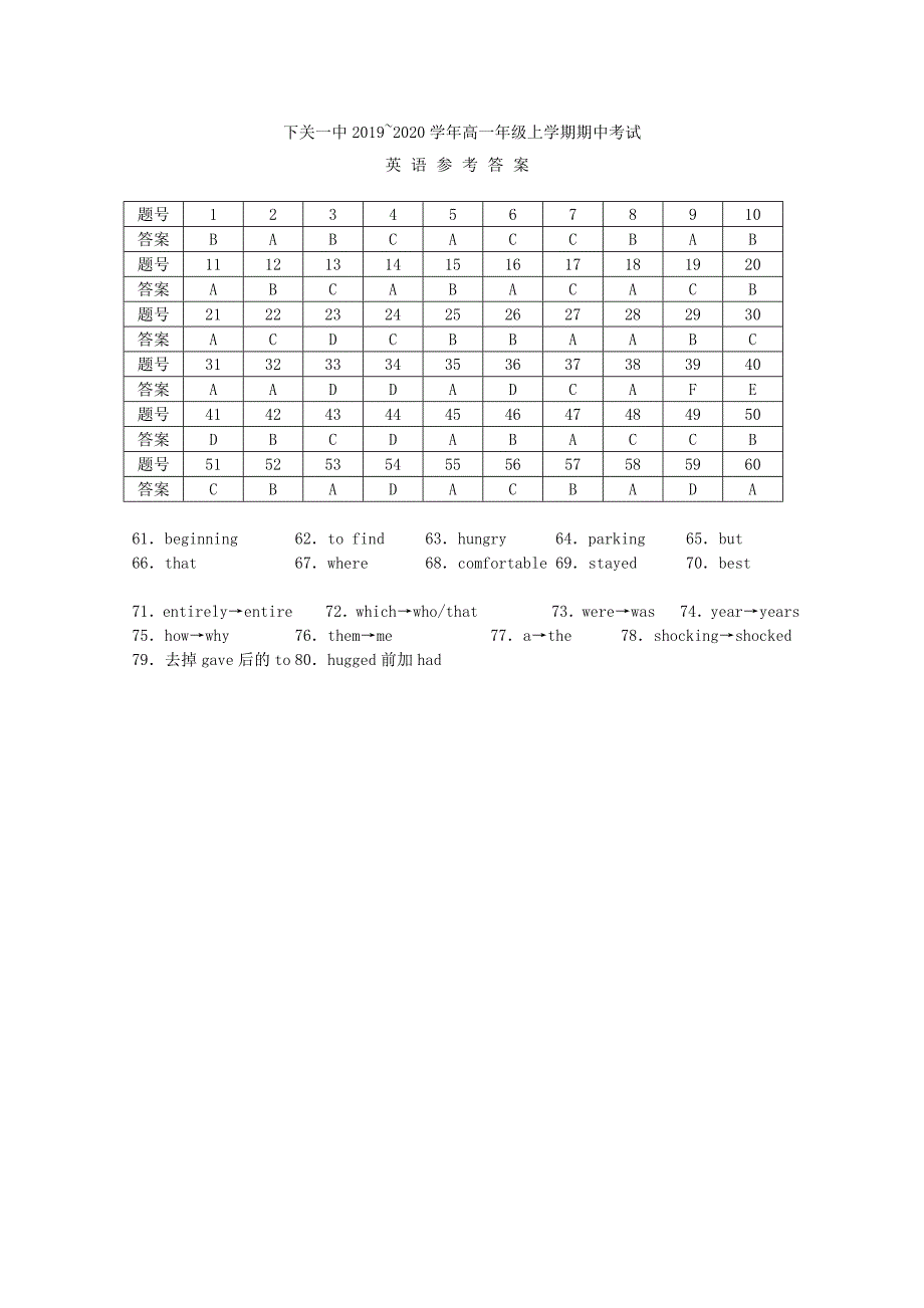 云南省大理市下关2019-2020学年高一英语上学期期中答案_第1页