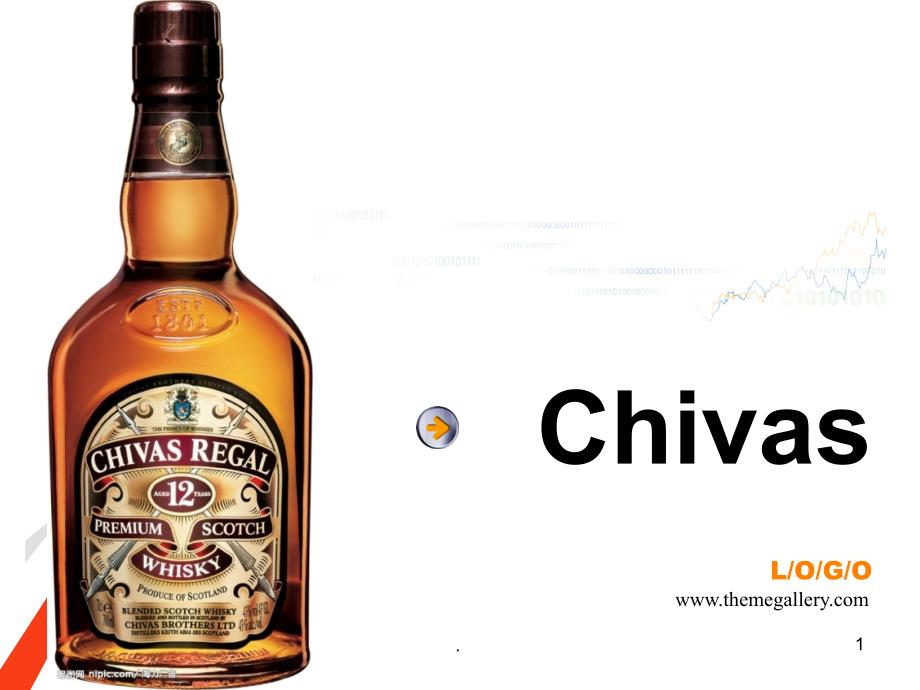 Chivas.广告批评PPT文档资料_第1页