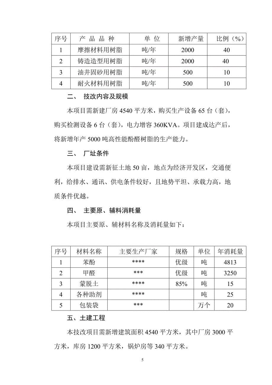 年产5000吨高性能酚醛树脂技术改造项目可行性研究报告_第5页